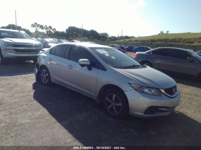 HONDA CIVIC SEDAN 2015 2hgfb2f70fh542645