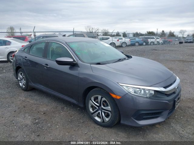 HONDA CIVIC 2018 2hgfc2f5xjh589203