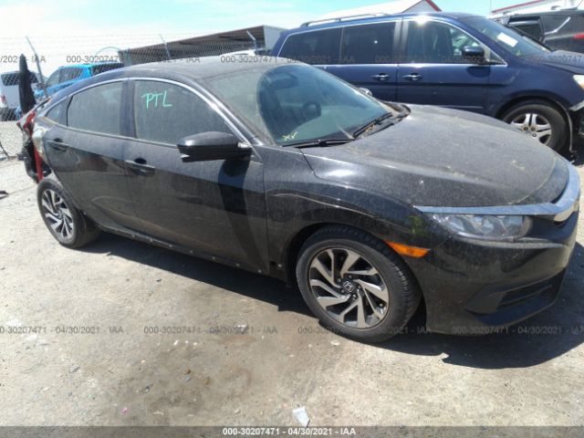 HONDA CIVIC SEDAN 2017 2hgfc2f72hh506181