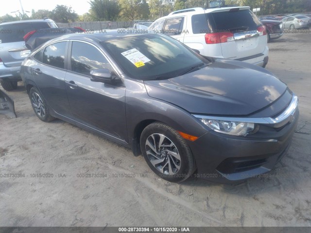 HONDA CIVIC SEDAN 2018 2hgfc2f72jh595739