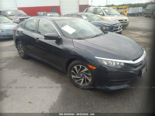 HONDA CIVIC SEDAN 2017 2hgfc2f79hh511216