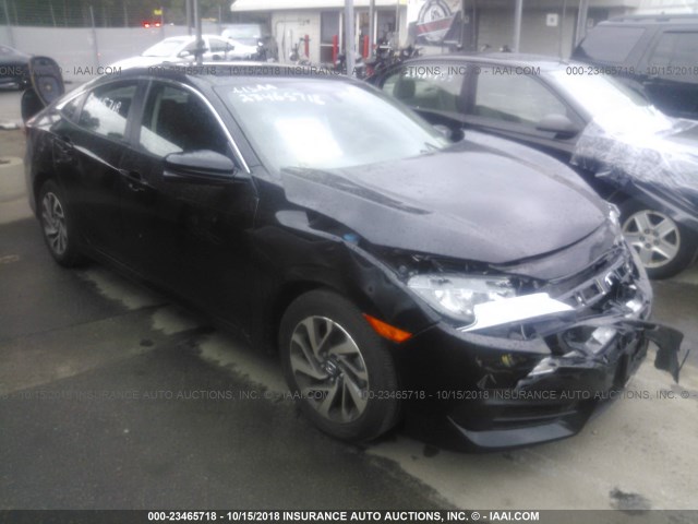 HONDA NULL 2017 2hgfc2f7xhh561915