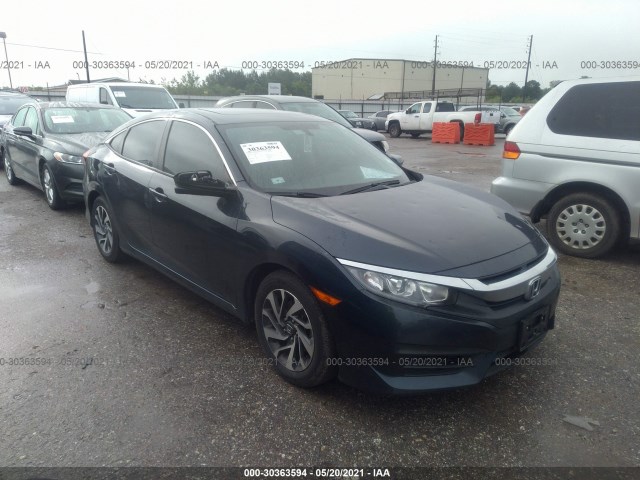 HONDA CIVIC SEDAN 2018 2hgfc2f7xjh590207