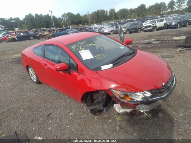 HONDA CIVIC COUPE 2015 2hgfg3b5xfh526884