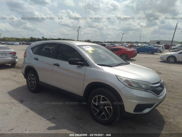 HONDA CR-V 2016 2hkrm3h48gh522229