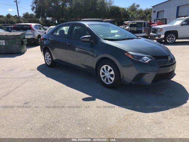 TOYOTA COROLLA 2015 2t1burhe0fc247938