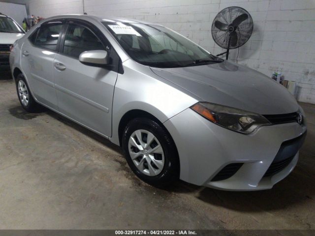 TOYOTA COROLLA 2015 2t1burhe0fc279644