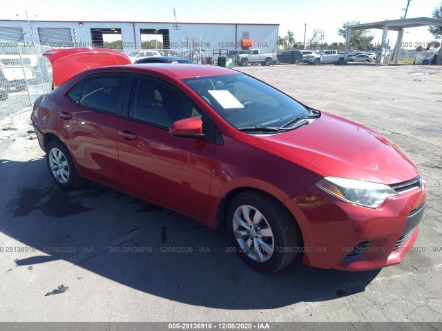 TOYOTA COROLLA 2015 2t1burhe1fc246913