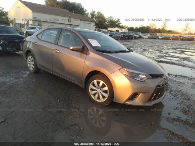 TOYOTA COROLLA 2015 2t1burhe1fc406076