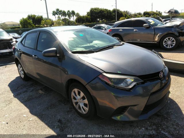 TOYOTA COROLLA 2015 2t1burhe2fc321182