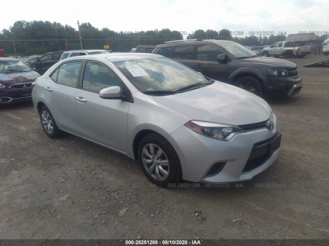 TOYOTA COROLLA 2015 2t1burhe2fc358801