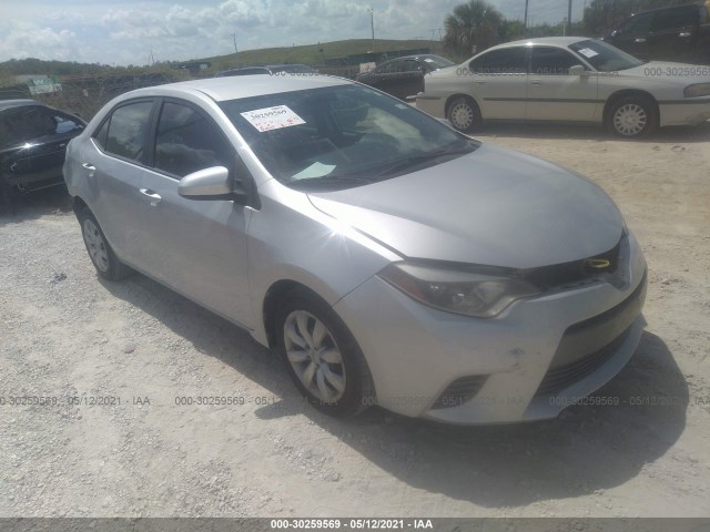 TOYOTA COROLLA 2015 2t1burhe2fc408967