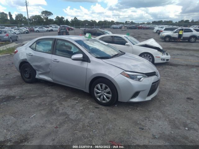 TOYOTA COROLLA 2015 2t1burhe2fc425901