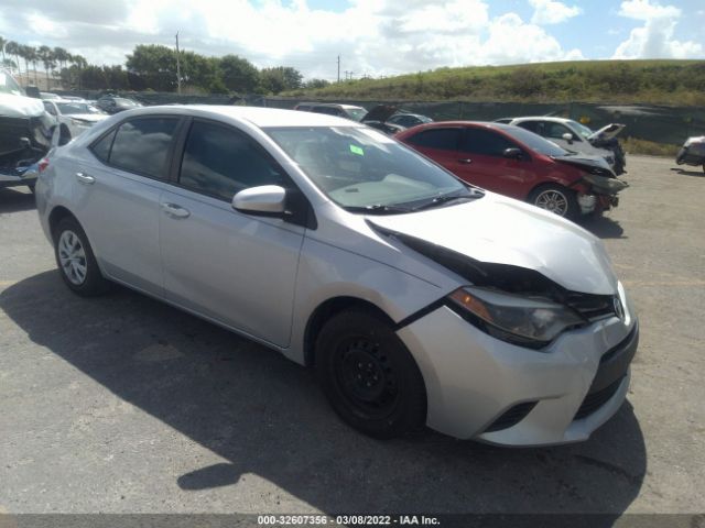 TOYOTA COROLLA 2015 2t1burhe2fc460552