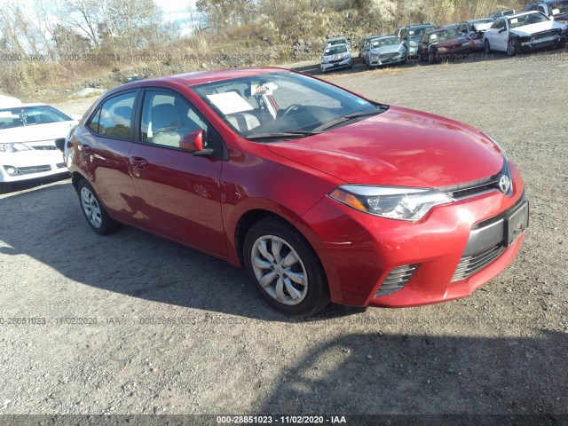 TOYOTA COROLLA 2015 2t1burhe3fc320624