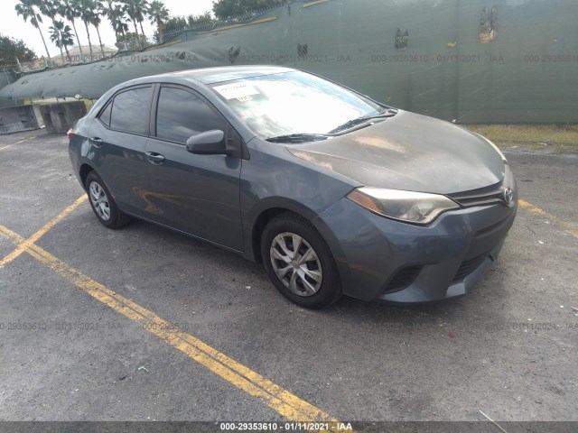 TOYOTA COROLLA 2015 2t1burhe4fc261390