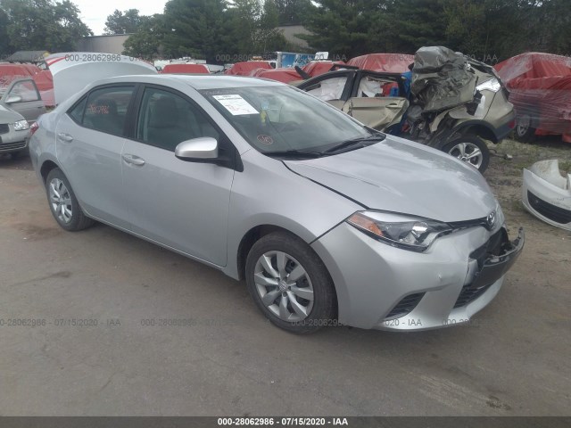 TOYOTA COROLLA 2015 2t1burhe4fc365474