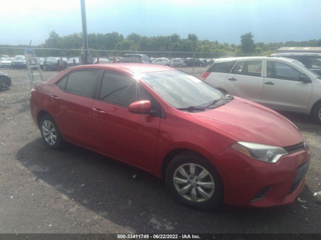 TOYOTA COROLLA 2015 2t1burhe5fc276027