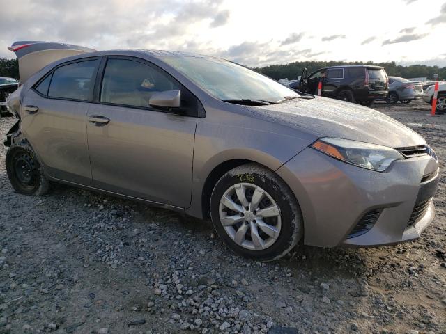 TOYOTA COROLLA L 2015 2t1burhe5fc378072