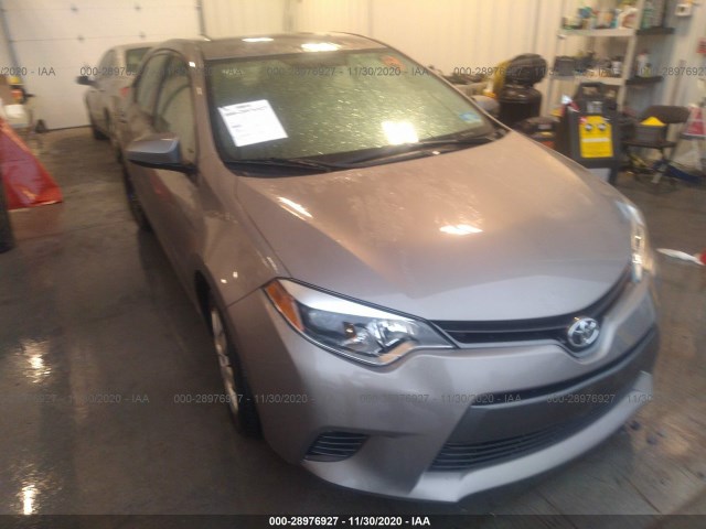 TOYOTA COROLLA 2015 2t1burhe5fc425567