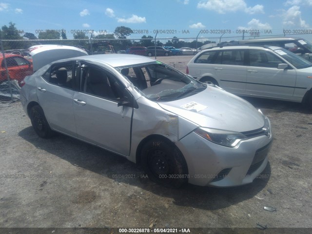 TOYOTA COROLLA 2015 2t1burhe6fc302831