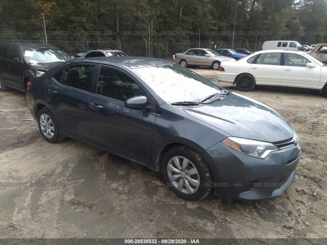 TOYOTA COROLLA 2015 2t1burhe6fc335473