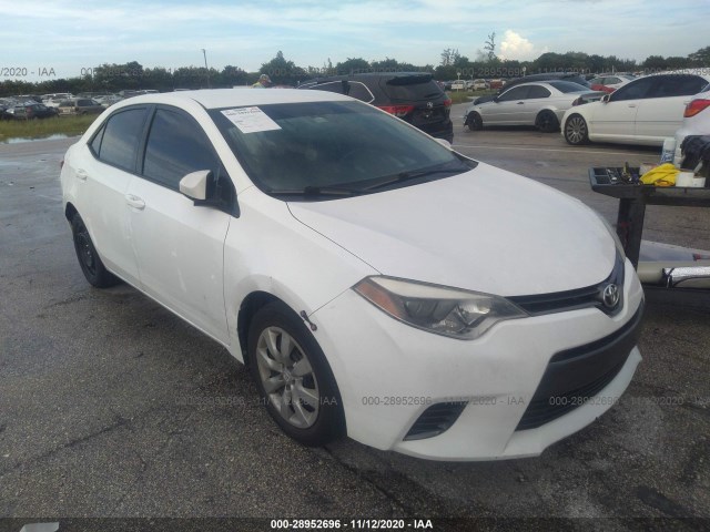 TOYOTA COROLLA 2015 2t1burhe6fc339149