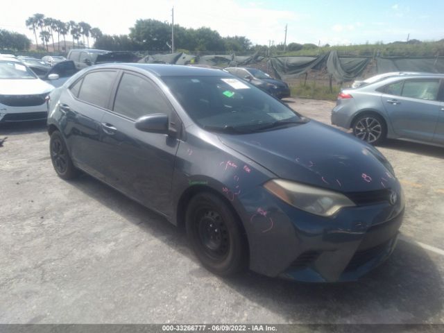 TOYOTA COROLLA 2015 2t1burhe6fc442569