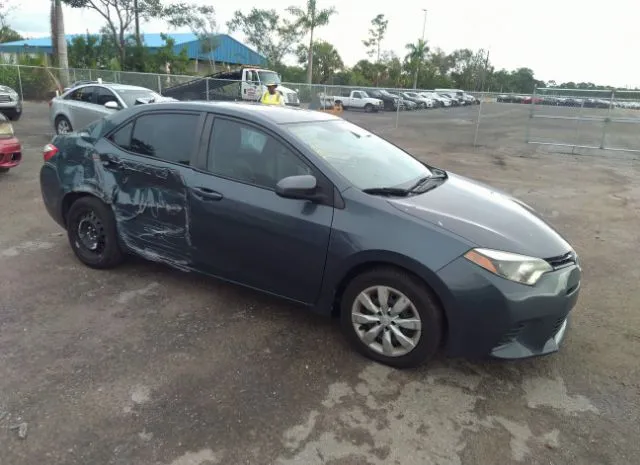 TOYOTA COROLLA 2015 2t1burhe6fc448064