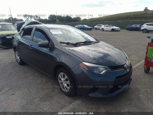 TOYOTA COROLLA 2015 2t1burhe7fc332131