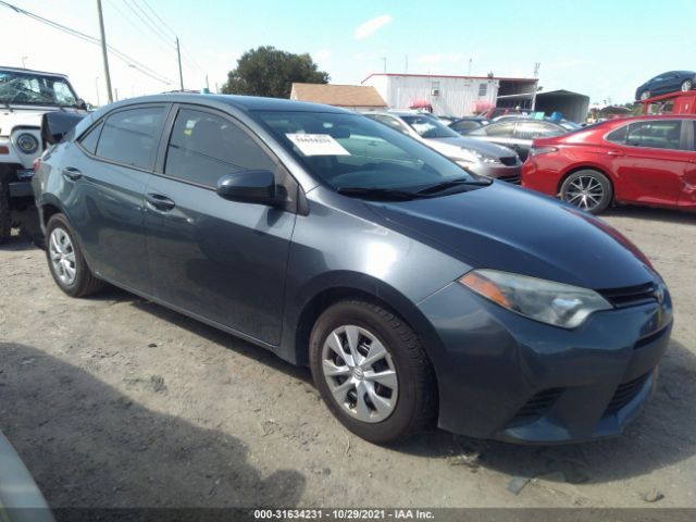 TOYOTA COROLLA 2015 2t1burhe7fc348152