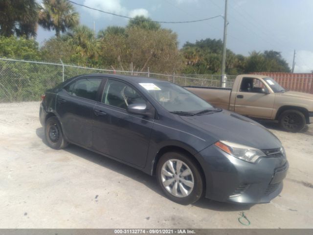 TOYOTA COROLLA 2015 2t1burhe8fc299186