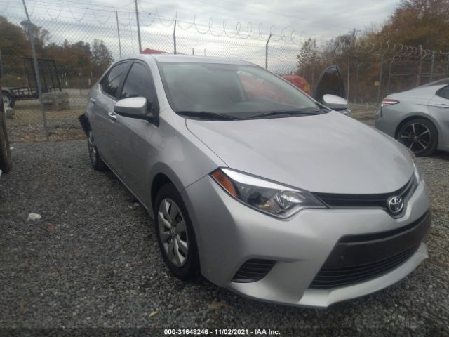 TOYOTA COROLLA 2015 2t1burhe8fc311983