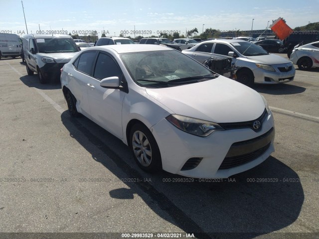 TOYOTA COROLLA 2015 2t1burhe8fc446185