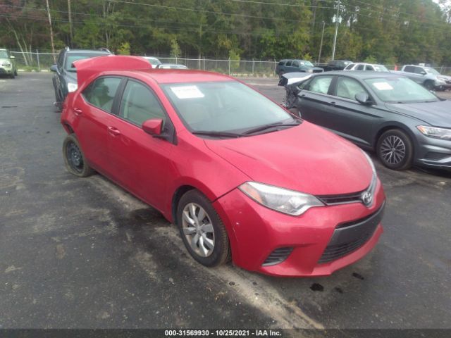 TOYOTA COROLLA 2015 2t1burhe8fc474424