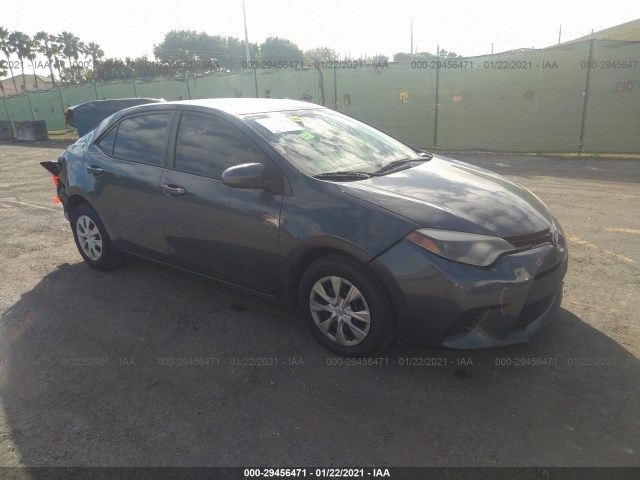 TOYOTA COROLLA 2015 2t1burhe9fc282915