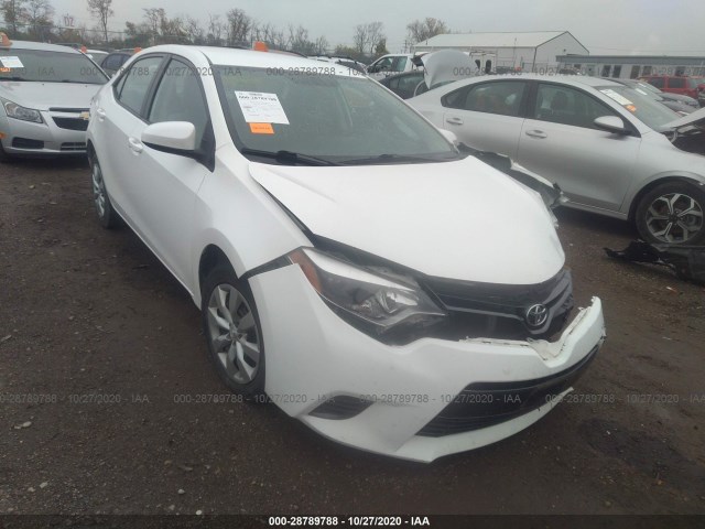 TOYOTA COROLLA 2015 2t1burhe9fc364403