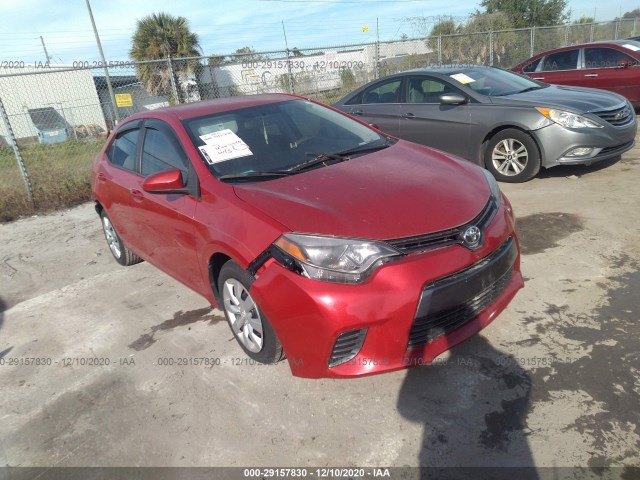 TOYOTA COROLLA 2015 2t1burhe9fc466252