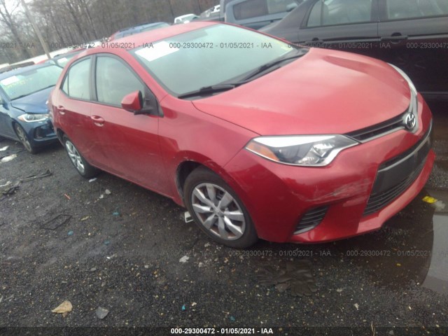 TOYOTA COROLLA 2015 2t1burhexfc235683