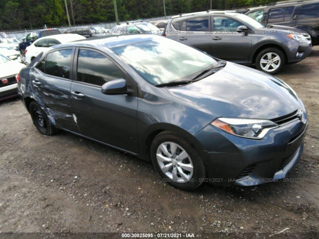 TOYOTA COROLLA 2015 2t1burhexfc243377