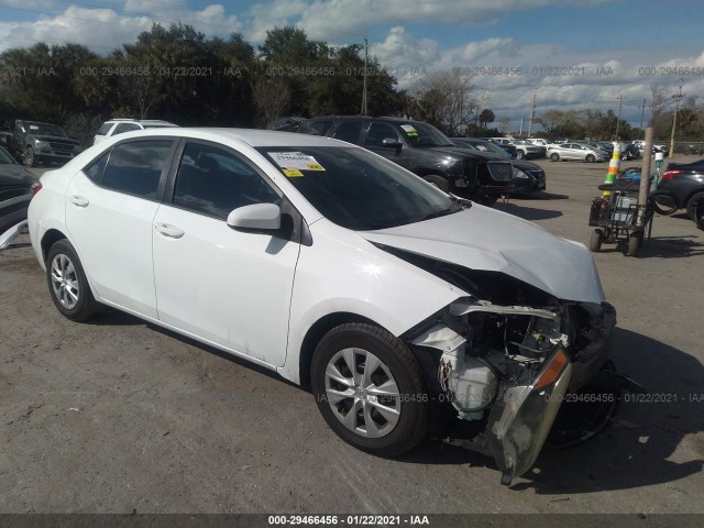 TOYOTA COROLLA 2015 2t1burhexfc323567