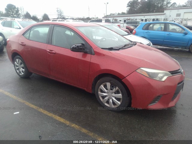 TOYOTA COROLLA 2015 2t1burhexfc342443