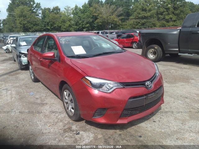 TOYOTA COROLLA 2015 2t1burhexfc355645