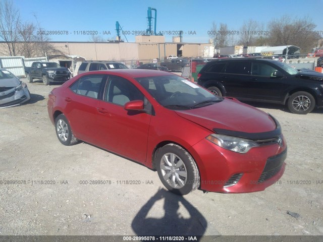 TOYOTA COROLLA 2015 2t1burhexfc370758