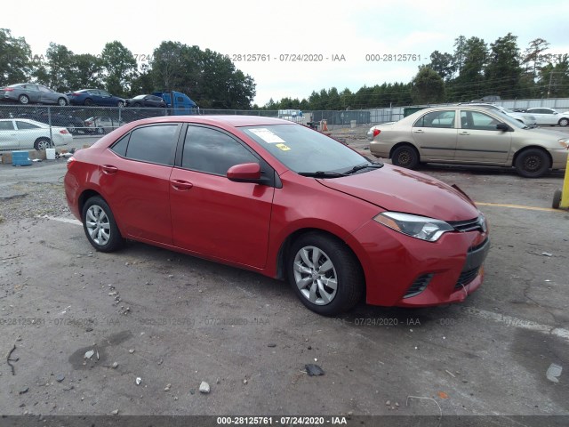 TOYOTA COROLLA 2015 2t1burhexfc424463