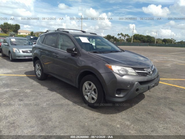 TOYOTA RAV4 2015 2t3bfrev9fw261986