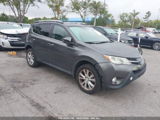 TOYOTA RAV4 2015 2t3dfrev0fw337121