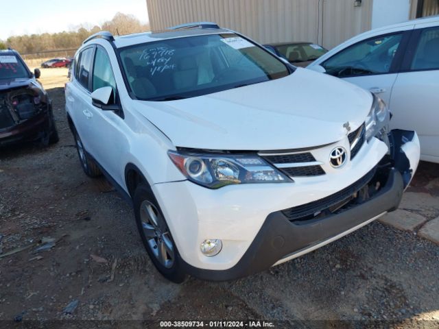 TOYOTA RAV4 2015 2t3wfrev4fw169718