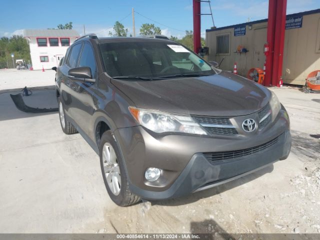 TOYOTA RAV4 2015 2t3yfrev2fw194285