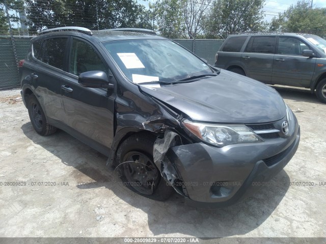 TOYOTA RAV4 2015 2t3zfrev0fw147468